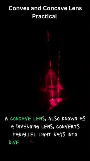Concave and Convex Lens Practical Video