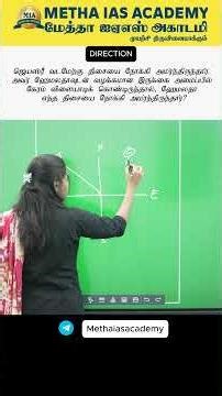 Solve Direction Questions Fast | TNPSC Aptitude #tnpsc #tnpscgroup4