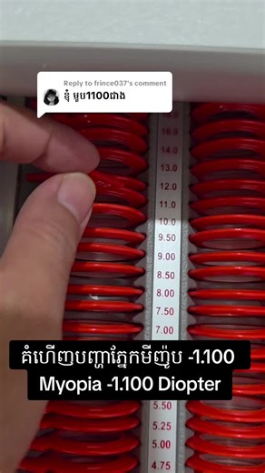 Understanding Myopia and Astigmatism - What You Need to Know