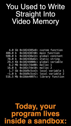 You Used to Write Straight Into Video Memory