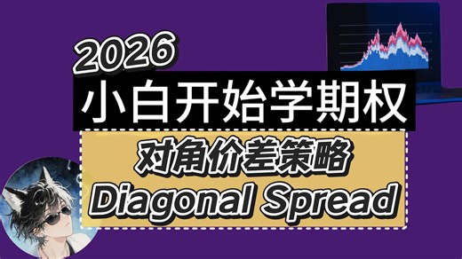 比买股票更划算？期权高阶【对角价差策略 Diagonal Spread】深度解析：融合日历与垂直价差优势，如何以极低成本控制优质标的