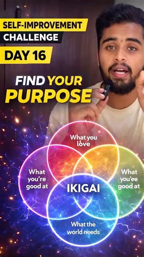 Find Your Life Purpose in 10 Minutes (Ikigai Method Explained Simply)