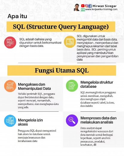 Pentingnya SQL dalam Analisis Data