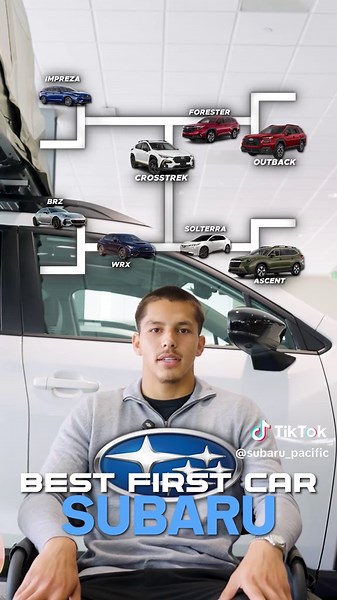 Best First Subaru: WRX vs Forester — Bracket Results