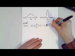 5.4: Distribution of the Sample Mean