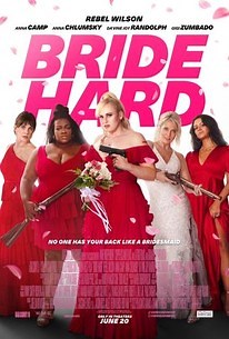 Bride Hard | Cast and Crew | Rotten Tomatoes