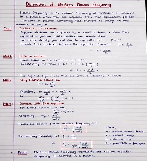 Electron Plasma Frequency Derivation (ωₚ) | M.Sc Physics Notes #mscphysics #crazyphysics #education