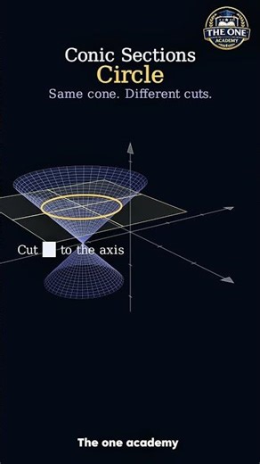 🔪✨ What happens when you cut a cone? #theoneacademy #maths #mathematics