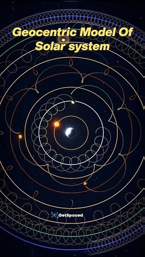 🌞 Geocentric vs 🌍 Heliocentric Solar System Models #space #earth #sun #spaceexploration