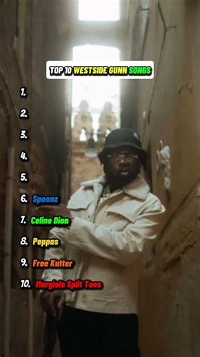 Best westside gunn songs