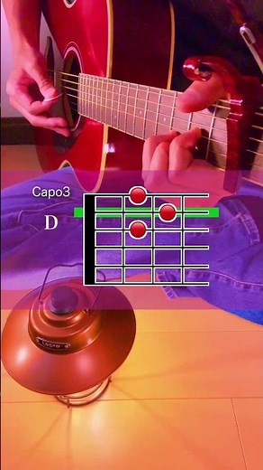 No Surprises Guitar Tutorial for Beginners | Easy Radiohead Intro