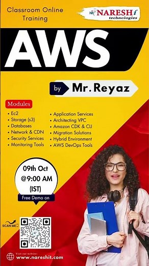 AWS Tutorial For Beginners | AWS Full Course - Learn AWS Online Training | NareshIT