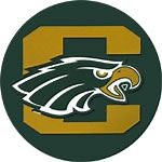 Racine Case  - Roster