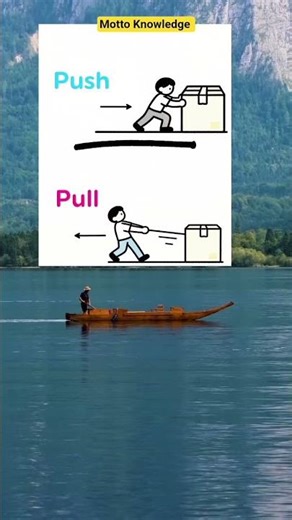 Pull vs Push | English vocabulary | Motto Knowledge | #shorts