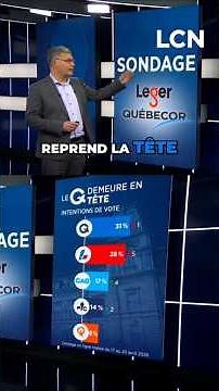 The PQ in the lead: we analyze the latest Léger poll