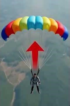 Terminal Velocity for Students: Easy & Clear Explanation