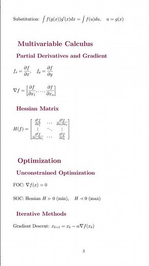 Calculus and Optimization | Artificial Intelligence (AI) | Complete Formulas | Universe AI | Basics