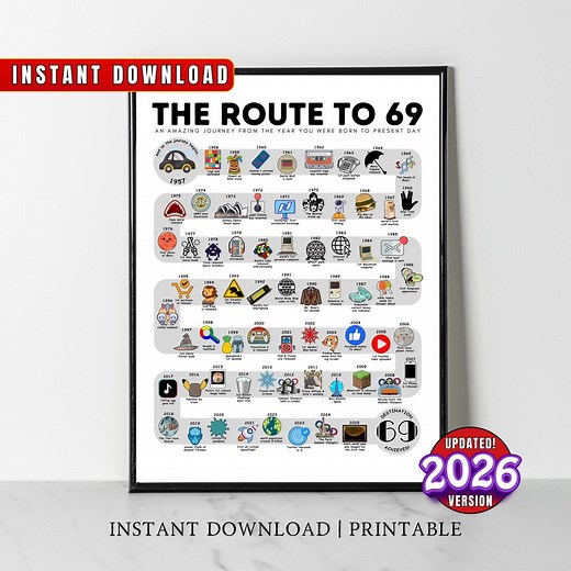 1957 Birthday Poster, Route to 69, 69th Birthday Gift, 69th Bday Party Decor, Road to 69 Years Ago Back in 1957 Print, Born in 1957 Wall Art - Etsy