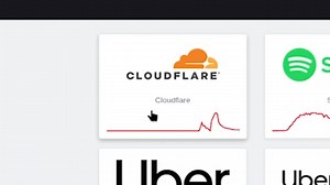 How One Single File Crashed The Internet On That Day