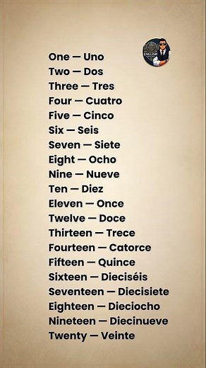 Aprende los números en inglés