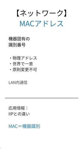 【応用情報処理】MACアドレスとは？1分で要点解説