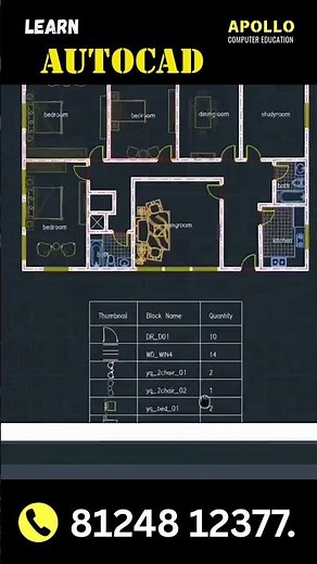 ✅ AutoCAD Civil Course in Srivilliputtur