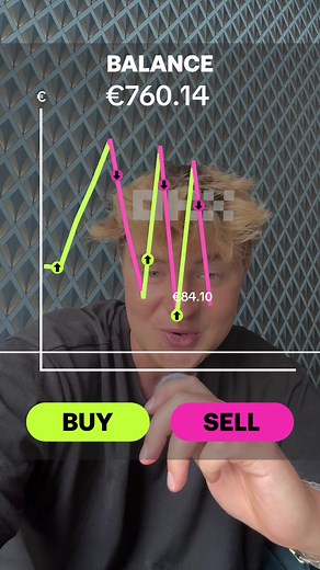 Trading verstehen: Vom Schüler zum erfolgreichen Trader