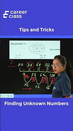 Finding Unknown Numbers