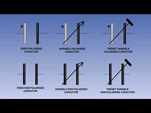 Capacitance Working In DC Electricity | 09