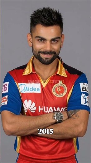 From 2008 to 2026 | Virat Kohli's Journey