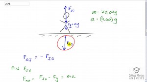 OpenStax College Physics Solution, Chapter 4, Problem 25 (Problems and Exercises)