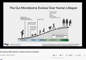 Research: “The Human Microbiome – A New Frontier In Health” (UCTV)