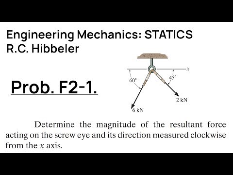 Hibbeler Engineering Mechanics STATICS: Problem F2-1 Walkthrough