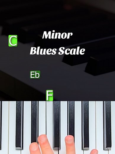 The minor blues scale is a six-note (hexatonic) scale featuring a characteristic