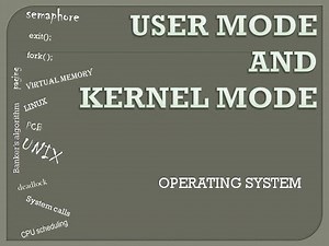 OPERATING SYSTEM: USER MODE AND KERNEL MODE
