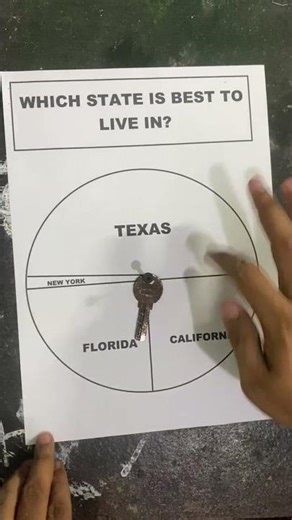 Which State Is Best To Live In?