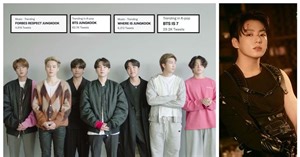 'Forbes Respect Jungkook' trends as BTS' maknae image gets cropped out of article