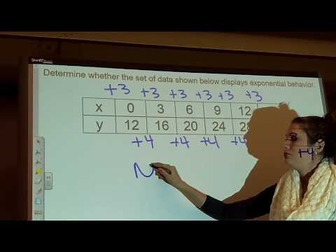 Exponential Behavior