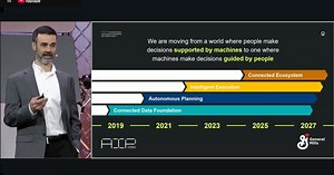 How AI is Streamlining the Food and Beverage Supply Chain