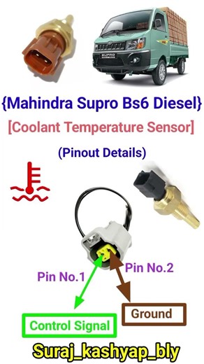 Coolant temperature sensor! Coolant temperature sensor price! coolant temperature sensor bs6 price