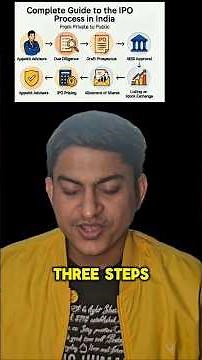 Why IPOs are CRUCIAL for the Economy-Part 1