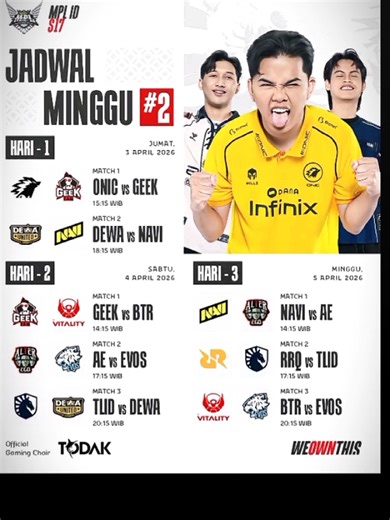 Jadwal MPL Minggu 2: Pertandingan Seru Antara ONIC dan Geek