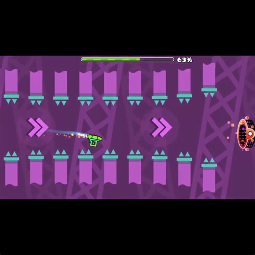 Daily GD level - "Flashback"