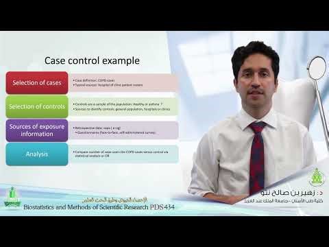Case–Control Study: Step by Step