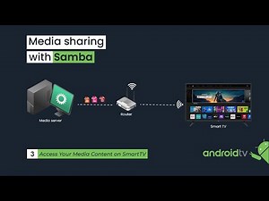 Access Your Samba Media Server on a Smart TV (No Extra Devices Needed!)