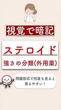 ステロイドの強さ分類(動画で楽に覚える学習用)
