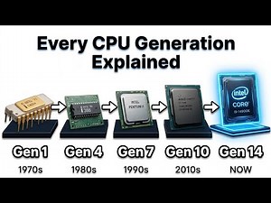 Every CPU Generation Explained — Gen 1 to Gen 14