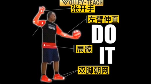 排球正面上手发球详细教学