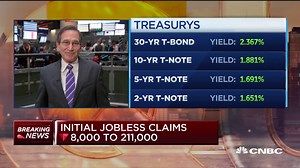 Initial jobless claims decline by 8,000 to 211,000