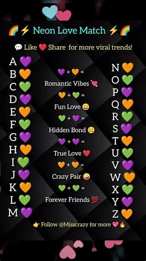 Love Destiny Code 💫 | Find Your True Match ❤️#initials #viralshorts #trending #ytshorts #shorts